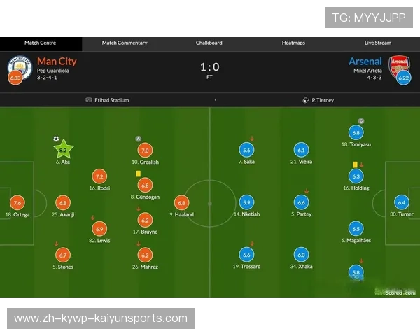 英超所有球队交战记录统计及分析